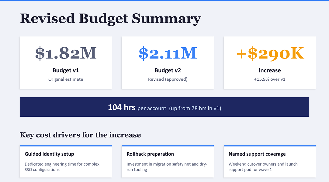 PPT slide preview